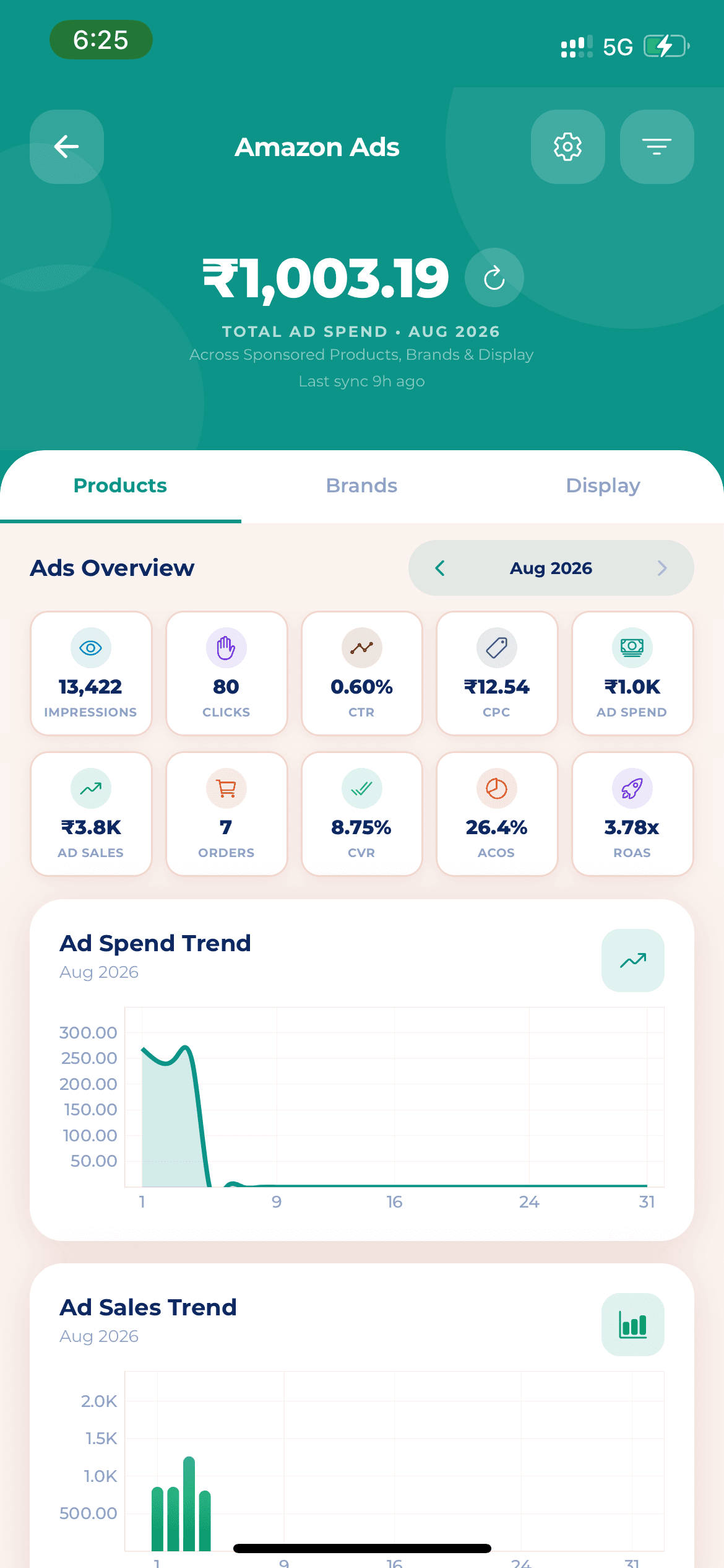 Amazon Ads screen in the Metrique app